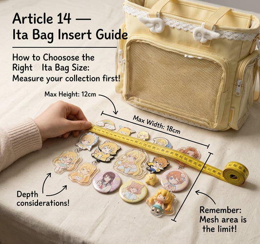 Ita bag display-size planning example